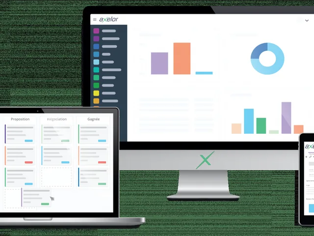 Integracion ERP y datos